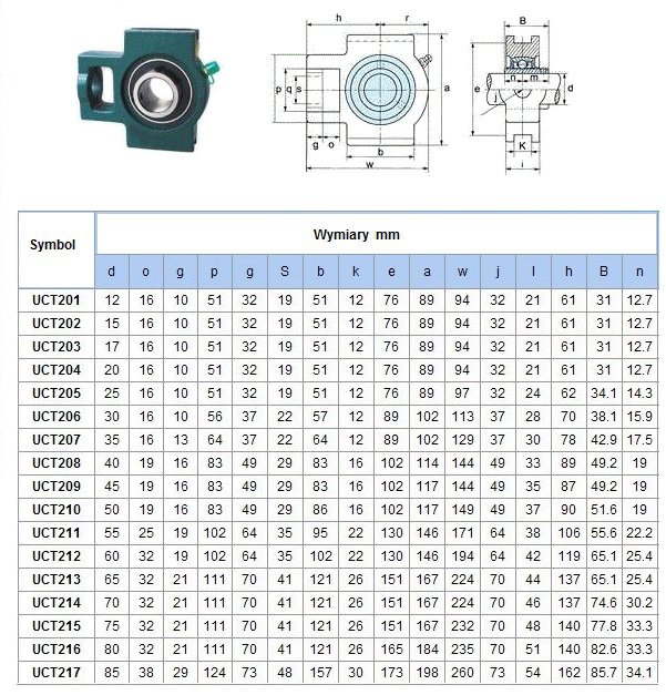 Ucp 206 чертеж