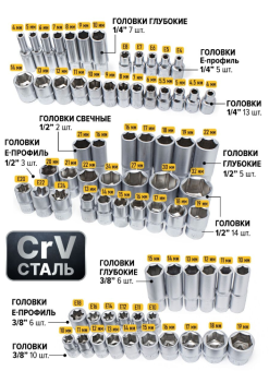 Набор инструментов 216 пр. 1/4'', 3/8'', 1/2'' (6гр.)(4-32мм)  38841