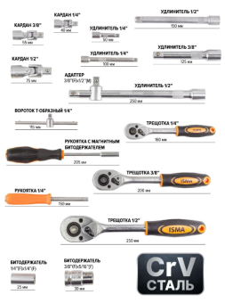 Набор инструментов 216 пр. 1/4'', 3/8'', 1/2'' (6гр.)(4-32мм)  38841