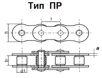 Цепь приводная