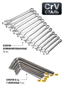 Набор инструментов 216 пр. 1/4'', 3/8'', 1/2'' (6гр.)(4-32мм)  38841