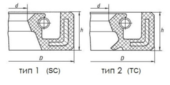 Манжета Сальник (25 X 46 X 7)